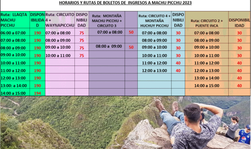 ENTRADA A MACHU PICCHU 2026